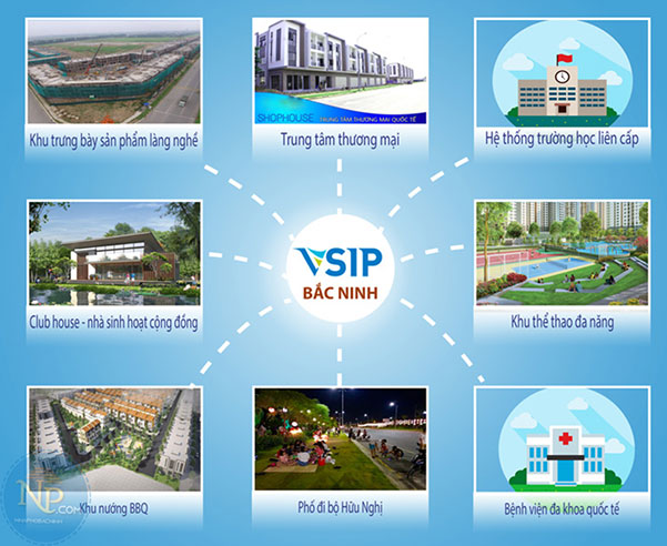 tien-ich-vsip-bac-ninh